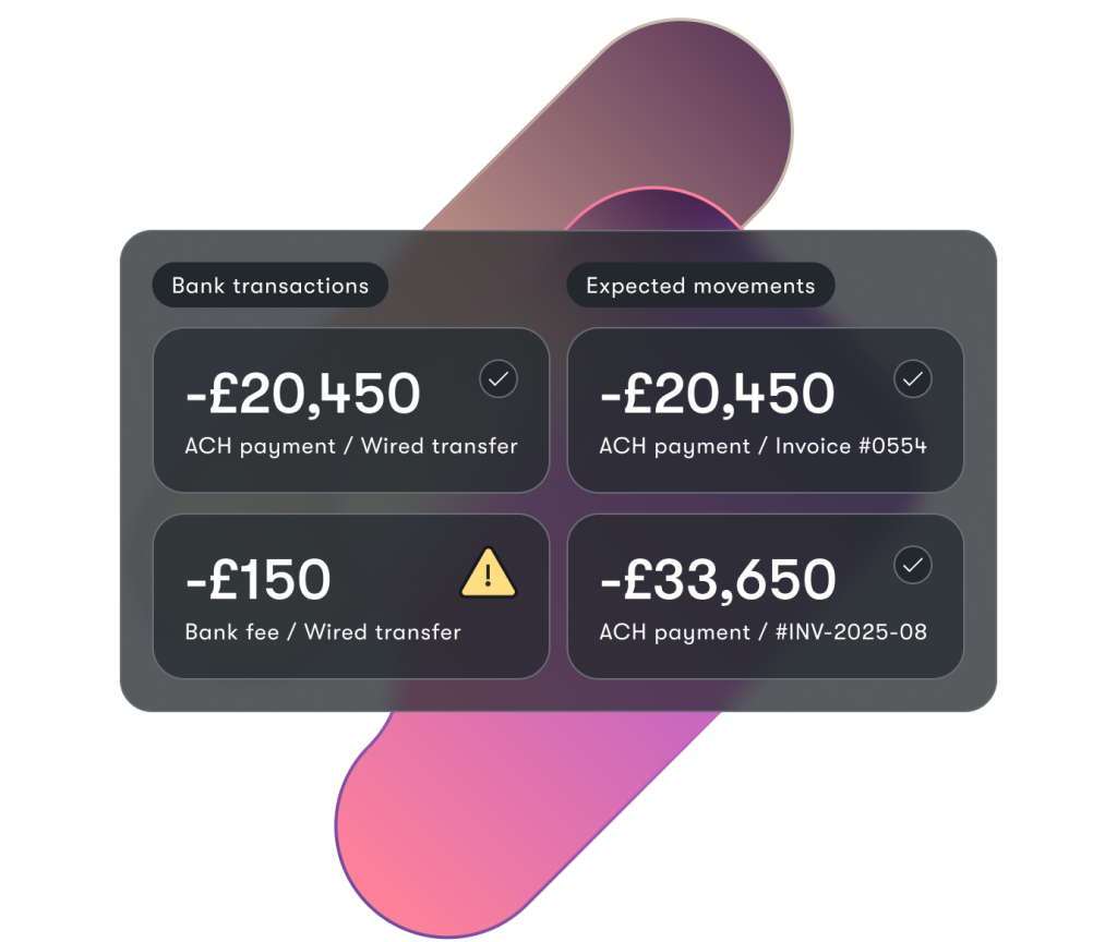UI graphic showing reconciliation